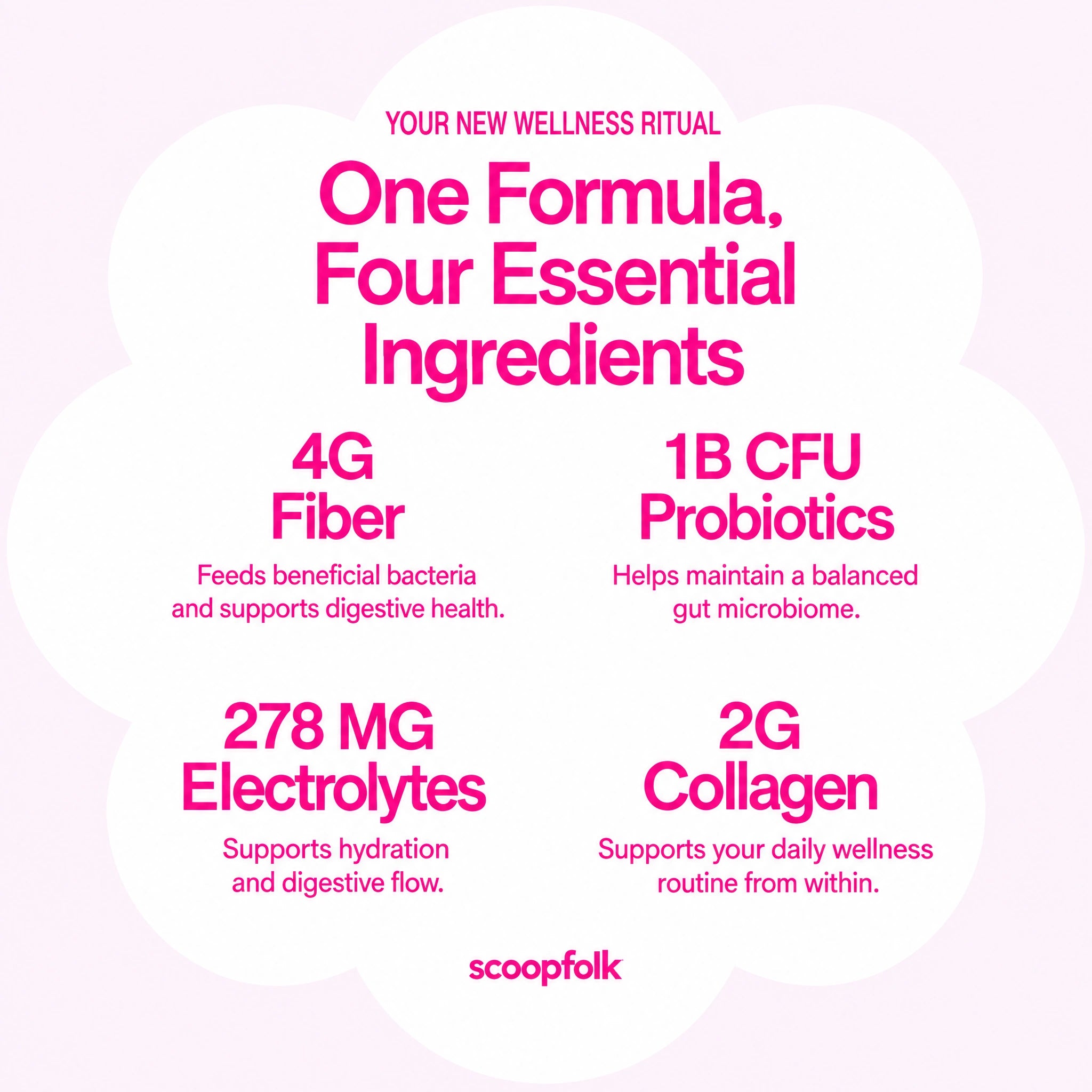 Scoopfolk formula: 4g fiber, 1 billion CFU probiotics, 278mg electrolytes and 2g collagen
